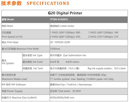 iTTEN 20H printer parameter-2.jpg