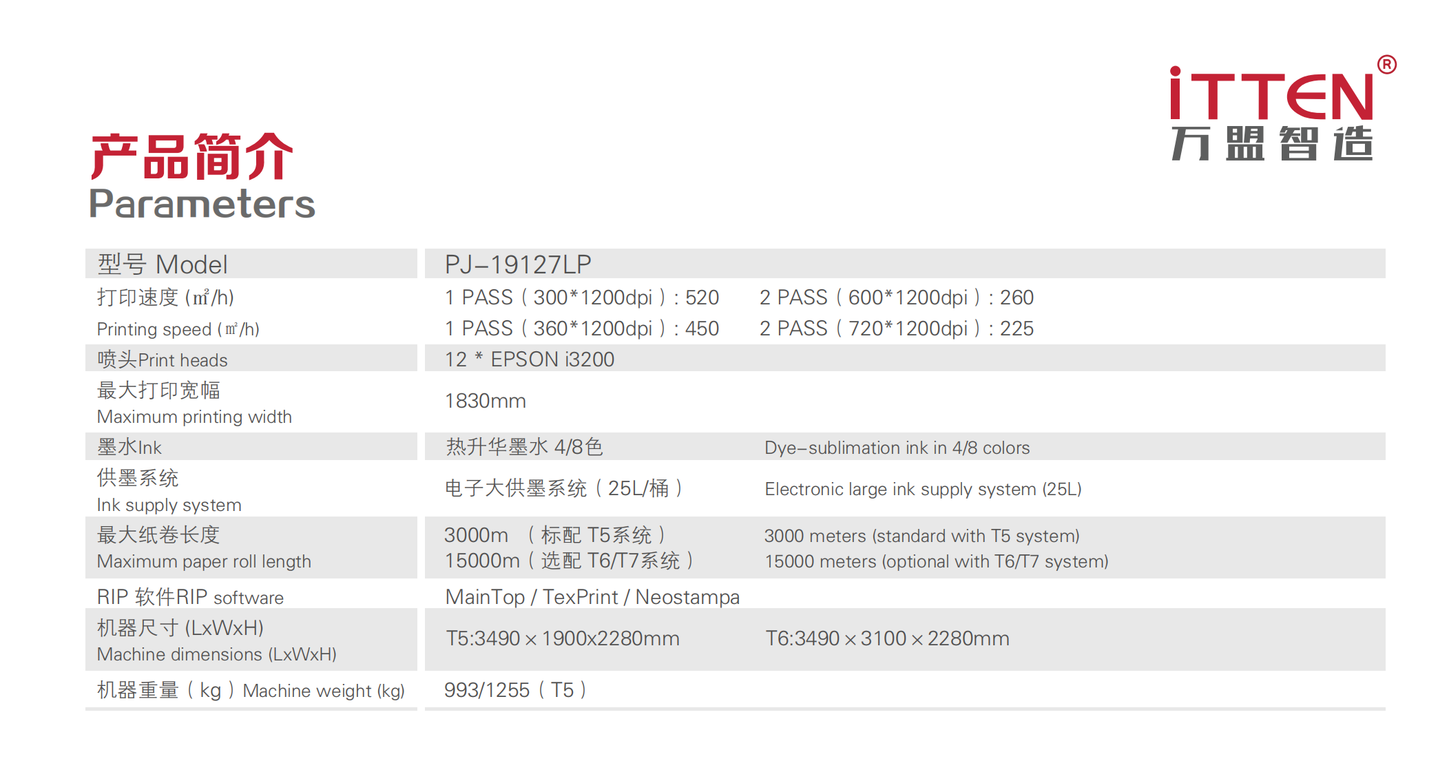 iTTEN 12 Head Printer Parameter.png